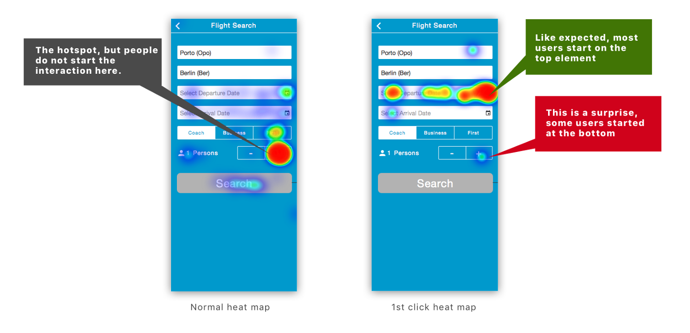 Heatmaps are an essential UX tool.